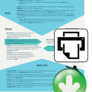 Gospel Essentials (Printable PDF Download) 8009-PDF
